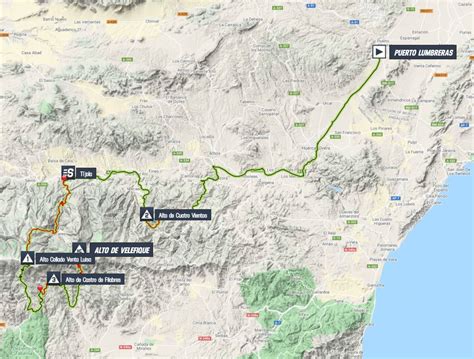 Stage Profiles La Vuelta Ciclista A España 2021 Stage 9