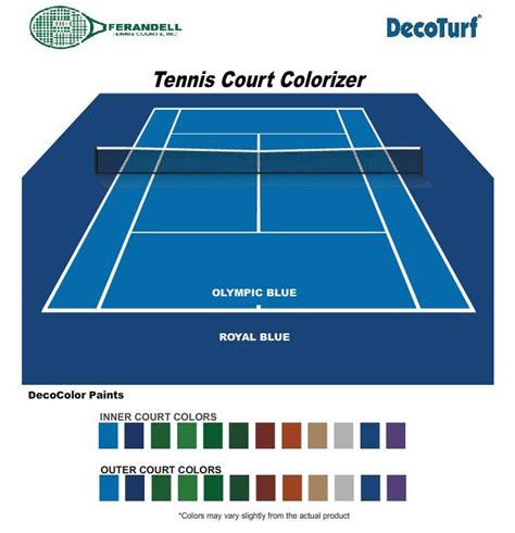 In excess of 100 of these courts are refurbishments. Real Time Online Tennis Court Colorizer using DecoTurf ...