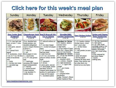 Weight Watcher Friendly Meal Plan With Freestyle Smart Points