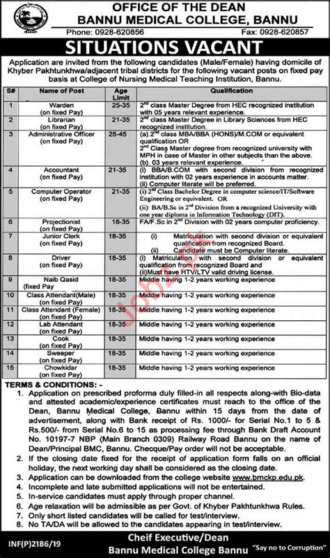 Bannu Medical College Bannu Kpk Jobs Job Advertisement Pakistan
