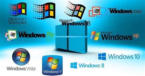 Aquí puedes jugar windows 98 windows en el navegador en línea. Peor versión de Windows de la historia: ¿Vista o ME ...