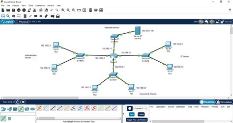 Small Organization Set Up In Cisco Packet Tracer Geeksforgeeks