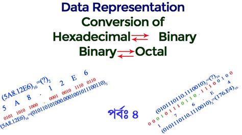How To Convert Octal To Binary Hexadecimal To Binary Binary To