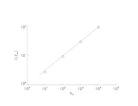 root mean squarê σ[z ∞ ] of the variable z t n t − n − t at download scientific