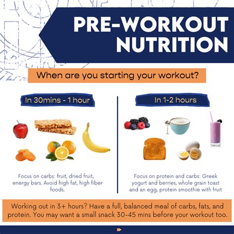 Nutrition For Fitness What To Eat Before And After Your Workout
