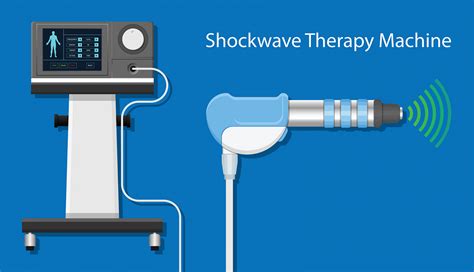 Shockwave Therapy Li Eswt For Erectile Dysfunction Ed Treatment