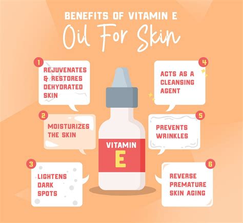 Benefits Of Vitamin E Oil For Skin Benefits Of Vitamin E Vitamin E