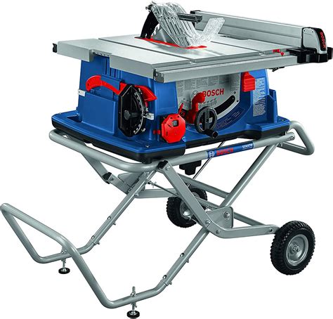 Top 10 Best Contractor Table Saws 2021 Review