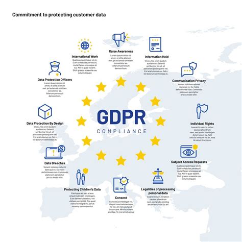 Gdpr Infographics European Personal Data And Privacy Protection Regul