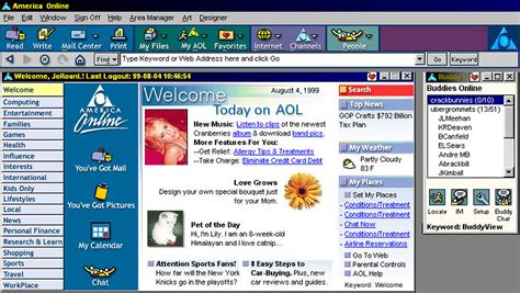 What Ever Happened To Aim