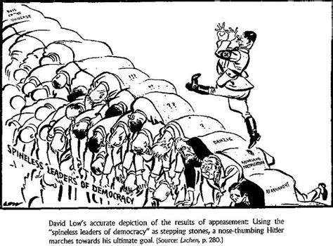 Appeasement Cartoon Ww2