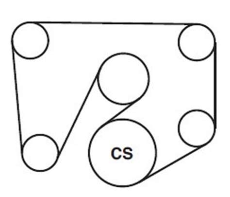 Audi A L Serpentine Belt Diagram Serpentinebelthq Com