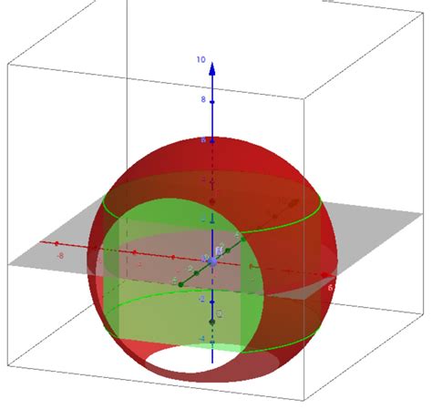 Math Right Circular Cylinder Inscribed In A Sphere Math Solves