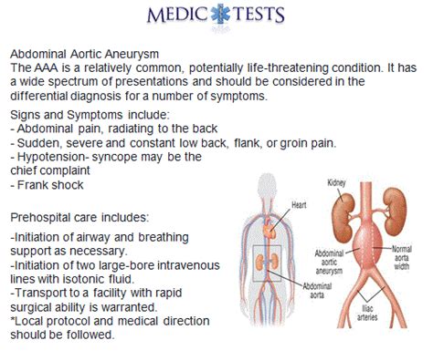 Check spelling or type a new query. MedicTests - #1 in EMT and Paramedic NREMT Practice Tests ...