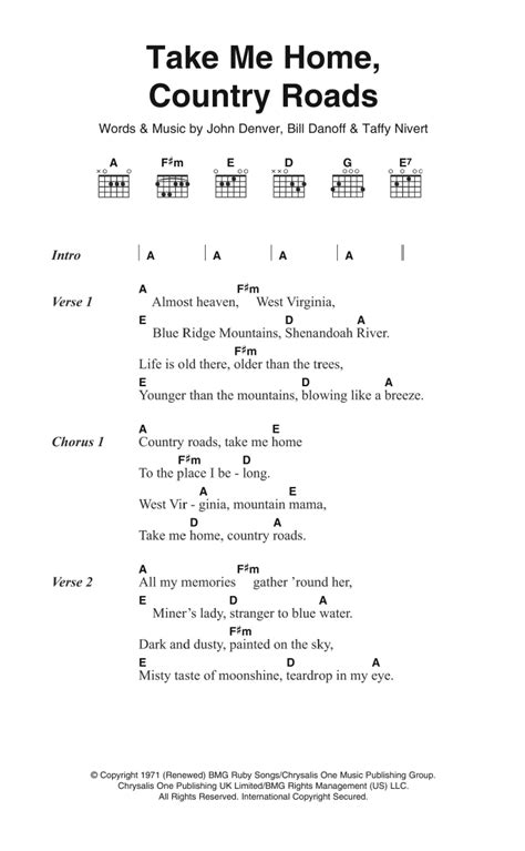 Guitar Chords Country