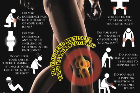 Understand how your body heals from soft tissue injuries. Pin on Knee Brace for Meniscus Injury