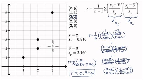 Find the best predicted value of y corresponding to the given value of x. Calculating correlation coefficient r | AP Statistics ...