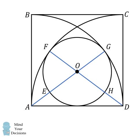 Math Circle Inscribed Between Quarter Circles Proving Its Center
