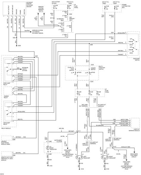 F150 fuse box diagram ford trucks, interior fuse box location 1997 2004 ford f 150 2000, 98 ford f 150 4x4 lariat supercab fuse box diagram f 150 fuse box diagram startmycar, solved need fuse panel diagram 98 ford f150 thanx fixya, trying to find the fuse for the head lights on my 98 ford, under dash. 98 Explorer Sport Fuse Box - Wiring Diagram Networks