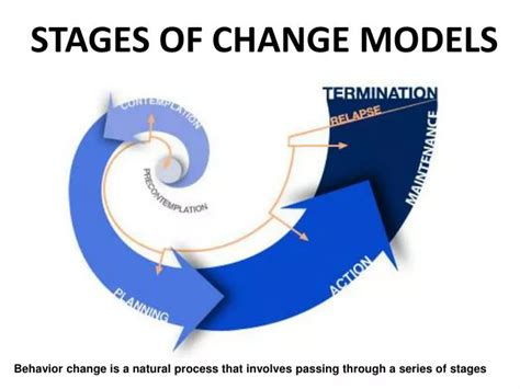 Ppt Stages Of Change Models Powerpoint Presentation Free Download