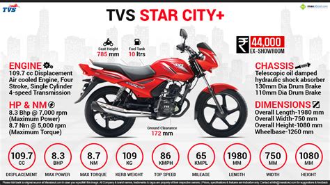 Tvs star sport is one of the best bike in the 100cc segment. TVS Star City+ - Style Ka Naya Star