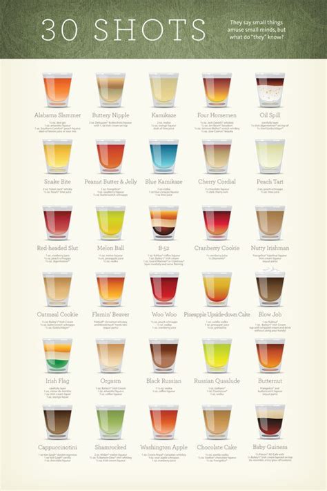 30 Shot Glass Drink Recipes The Homestead Survival Shots Alcohol