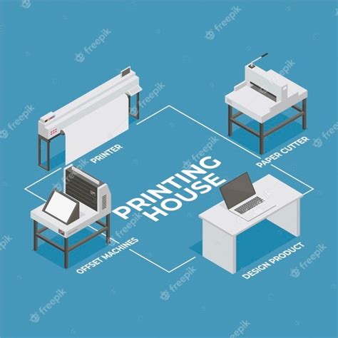 Free Vector Isometric Printing Industry Illustration