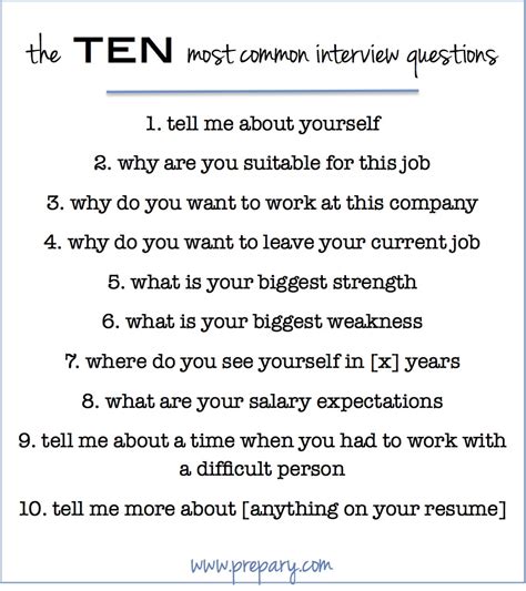 How To Answer The Most Common Interview Questions The Prepary