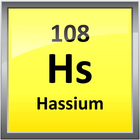 108 Hassium Science Notes And Projects