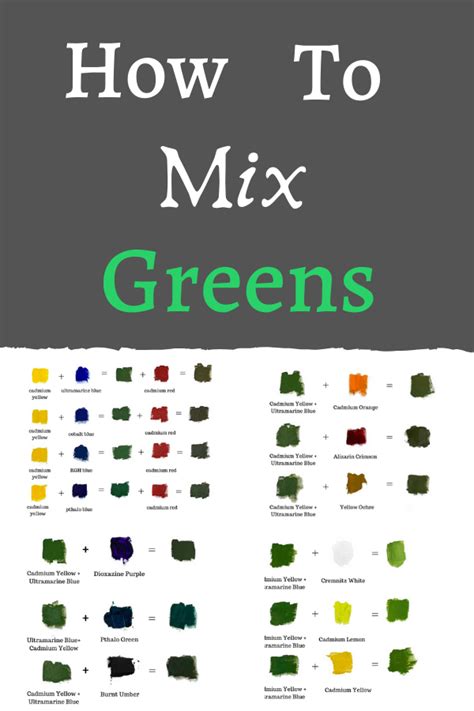 Learn How To Mix Green Paint How To Mix Greens For Landscape Painting