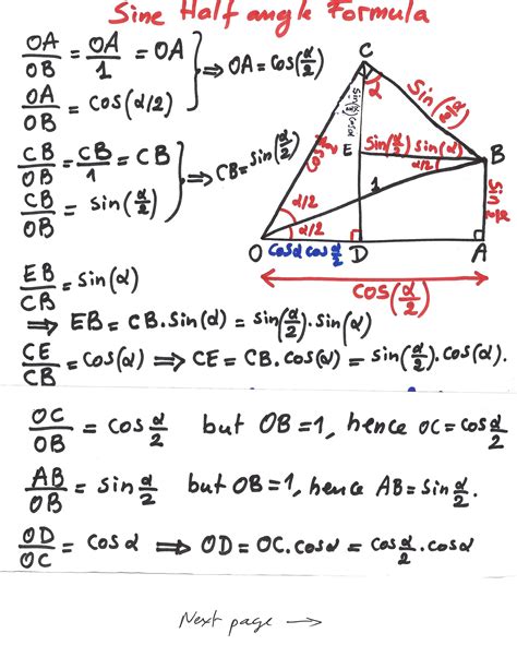 Trigonometry Derive Formula For Sine Half Angle Mathematics Stack