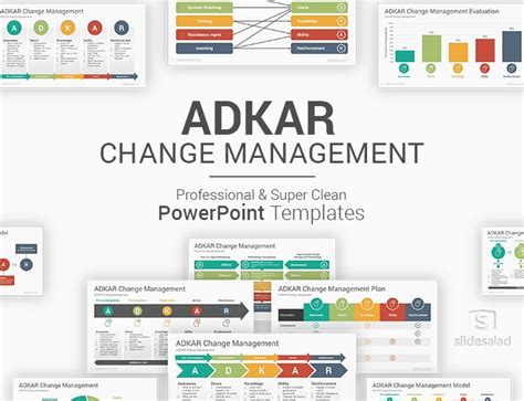 Adkar Model Free Powerpoint Template Images