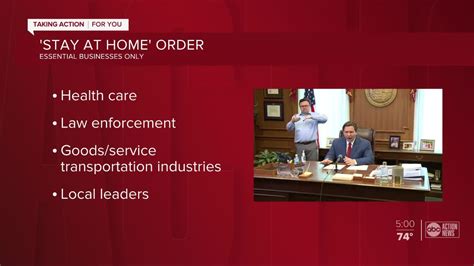 Desantis Issues Safer At Home Order