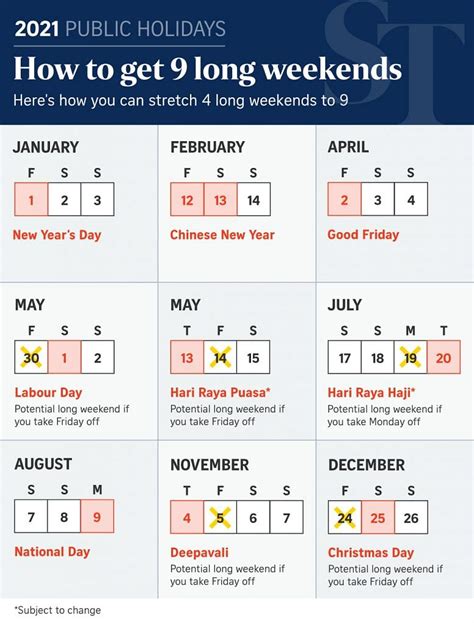 Long Weekends And Public Holidays In 2021 What You Need To Know