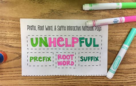 Prefixes Root Words And Suffixes Teaching To The Test Taker