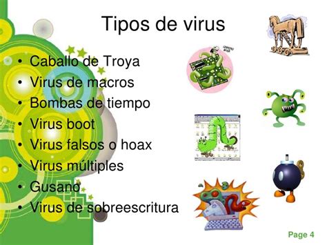 Tipos De Virus Virus Informatico