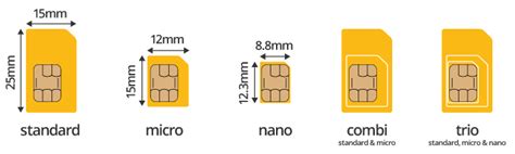 Need To Make My Nano Sim Card A Micro Sim Card Where Can I Get Such An