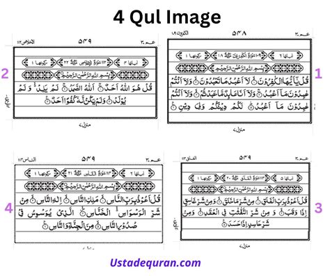 4 Qul Pdf Read Online And Benefits Ustad E Quran