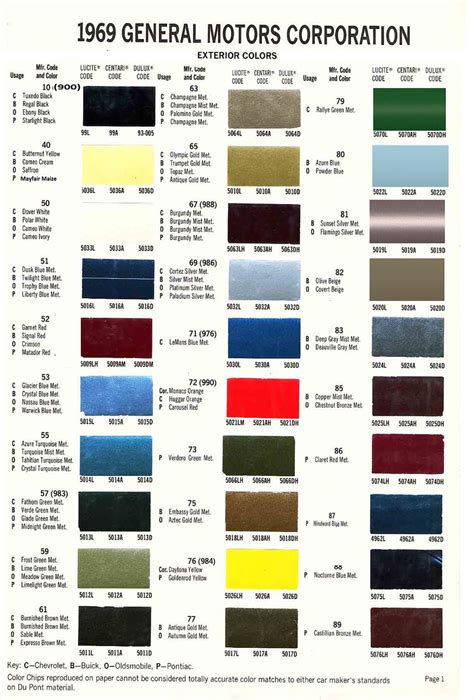 Chevrolet Paint Codes Color Charts