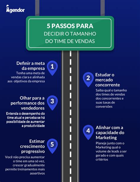 Marta Recebeu Uma Comissão De Vendas No Valor De 2000