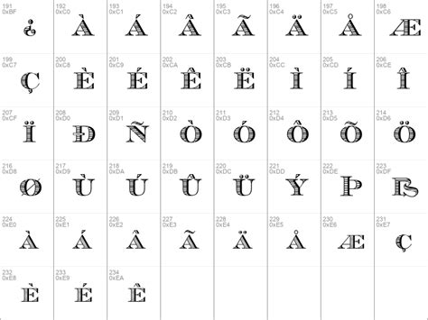 Search results for 'money' (free money fonts). Download free Currency Regular font dafontfree.net