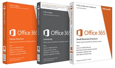 Office 365 File Extensions