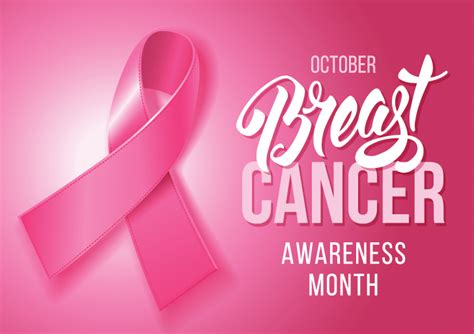 The Breast Cancer Awareness Month Understanding Breast Cancer