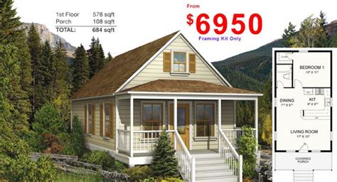 Plus +++ save $125,000 or more on interest costs (based on 30yr loan) Pin on coast