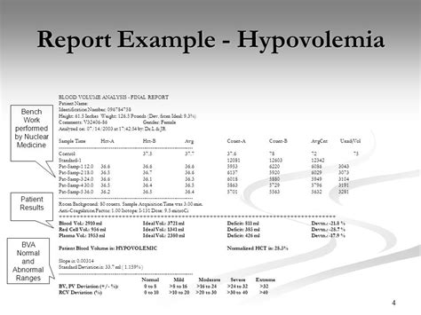 1 Blood Volume Analysis In Clinical Practice Chris Hirt Daxor