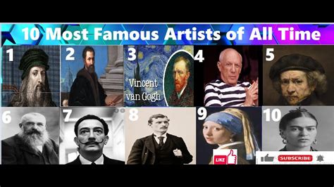 10 Most Famous Artists Of All Time Youtube