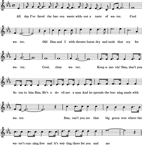 Cool Water Sheet Music For Treble Clef Instrument
