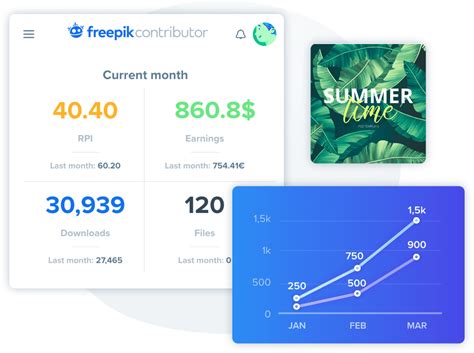 Freepik group buy account reviews: freepik icons, freepik ...