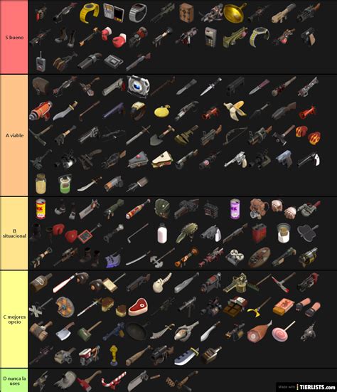 Tf2 Weapons Tier List Maker