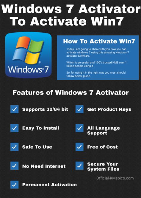 Now As I Said Its The Simplest And Free Activator Butsomehow People